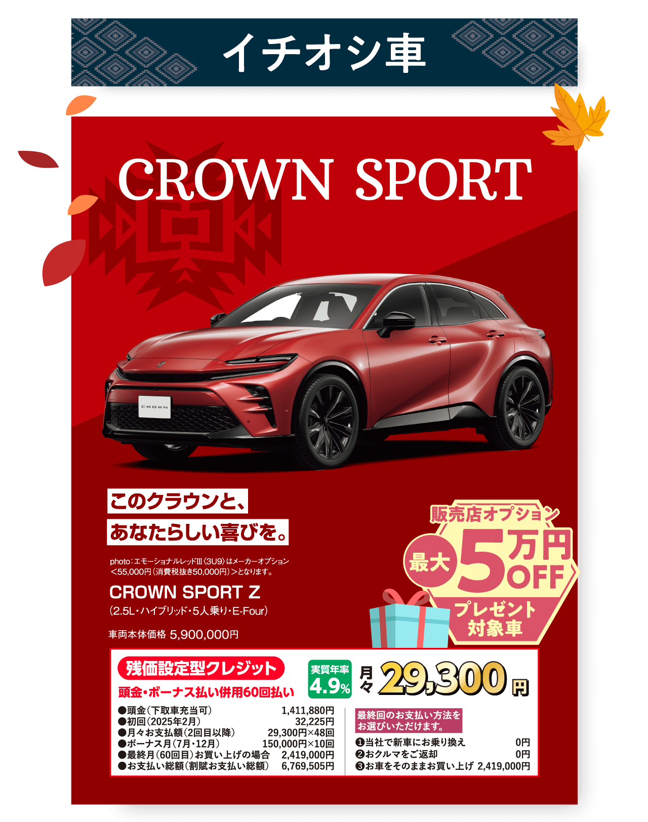 イチオシ車 CROWN SPORT このクラウンと、 あなたらしい喜びを。 photo：エモーショナルレッドⅢ〈3U9〉はメーカーオプション ＜55,000円（消費税抜き50,000円）＞となります。 CROWN SPORT Z （2.5L・ハイブリッド・５人乗り・E-Four）  車両本体価格 5,900,000円 販売店オプション 最大5万円OFF プレゼント対象車 残価設定型クレジット 頭金・ボーナス払い併用60回払い 実質年率4.9% 月々 29,300円 ●頭金（下取車充当可）	1,411,880円 ●初回（2025年2月）	32,225円 ●月々お支払額（2回目以降）	29,300円×48回 ●ボーナス月（7月・12月）	150,000円×10回 ●最終月（60回目）お買い上げの場合	2,419,000円 ●お支払い総額（割賦お支払い総額）	6,769,505円 最終回のお支払い方法をお選びいただけます。 ❶当社で新車にお乗り換え	0円 ❷おクルマをご返却	0円 ❸お車をそのままお買い上げ	2,419,000円