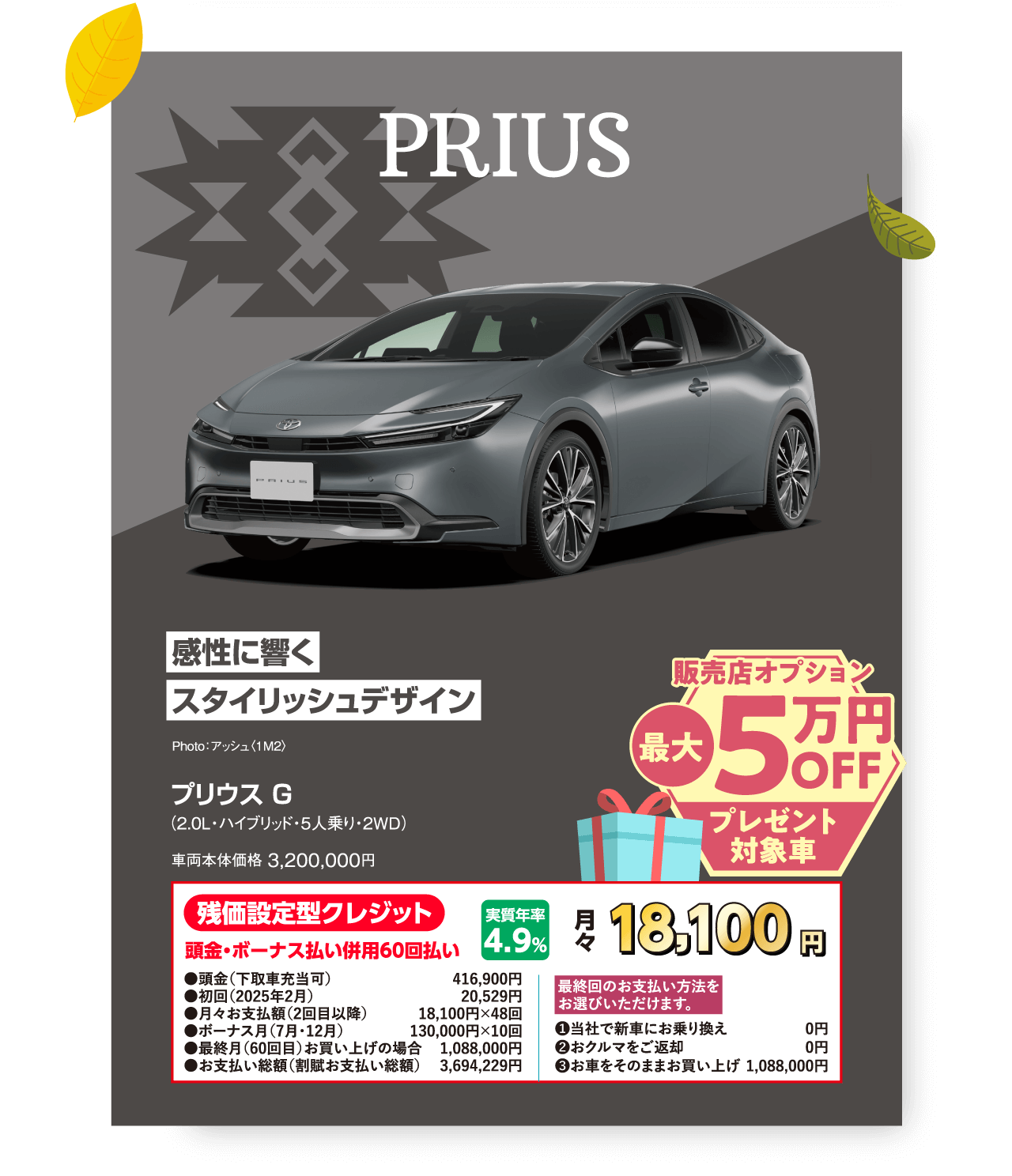 PRIUS 感性に響く スタイリッシュデザイン Photo：アッシュ〈1M2〉 プリウス G （2.0L・ハイブリッド・5人乗り・２WD）車両本体価格 3,200,000円 販売店オプション 最大5万円OFF プレゼント対象車 残価設定型クレジット 頭金・ボーナス払い併用60回払い 実質年率 4.9% 月々 18,100円 ●頭金（下取車充当可）	416,900円 ●初回（2025年2月）	20,529円 ●月々お支払額（2回目以降）	18,100円×48回 ●ボーナス月（7月・12月）	130,000円×10回 ●最終月（60回目）お買い上げの場合	1,088,000円 ●お支払い総額（割賦お支払い総額）	3,694,229円 最終回のお支払い方法を お選びいただけます。 ❶当社で新車にお乗り換え	0円 ❷おクルマをご返却	0円 ❸お車をそのままお買い上げ	1,088,000円