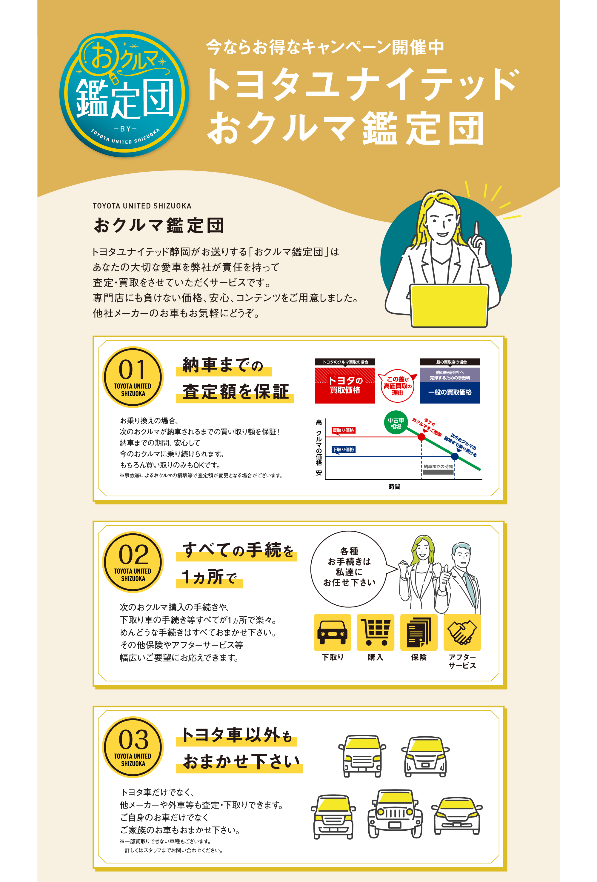 今ならお得なキャンペーン開催中トヨタユナイテッドおクルマ鑑定団