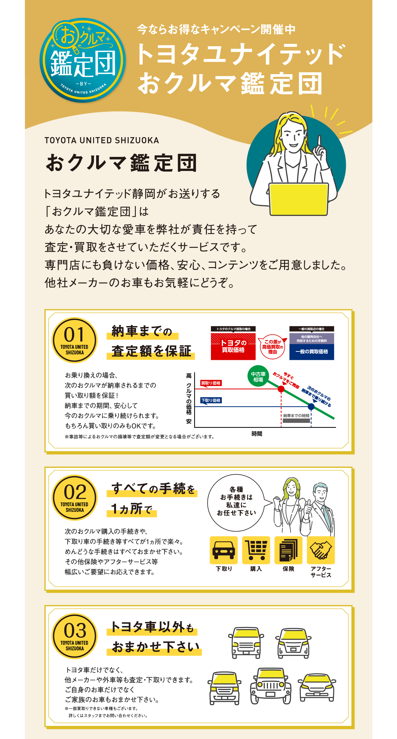 今ならお得なキャンペーン開催中トヨタユナイテッドおクルマ鑑定団