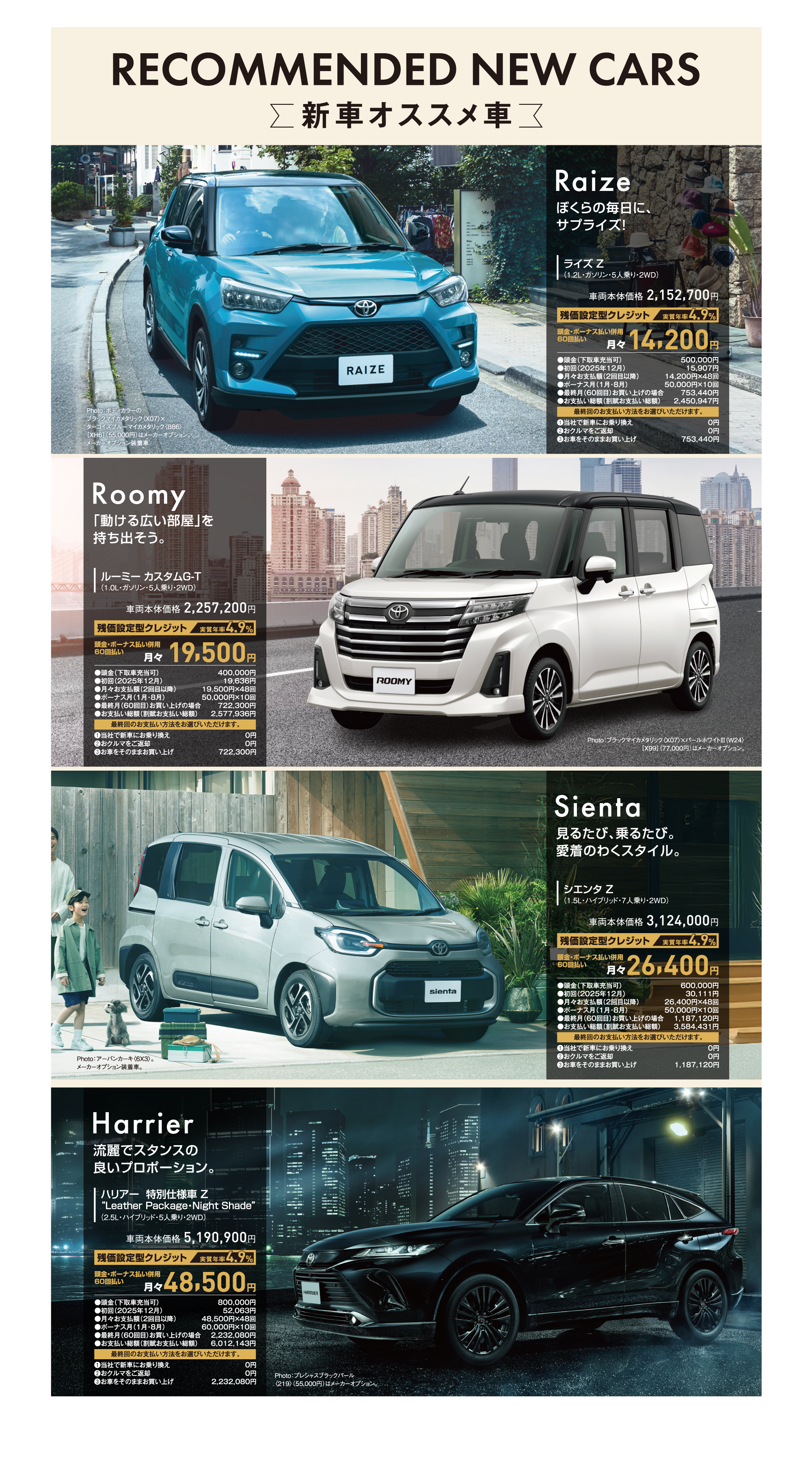 RECOMMENDED NEW CARS 新車オススメ車