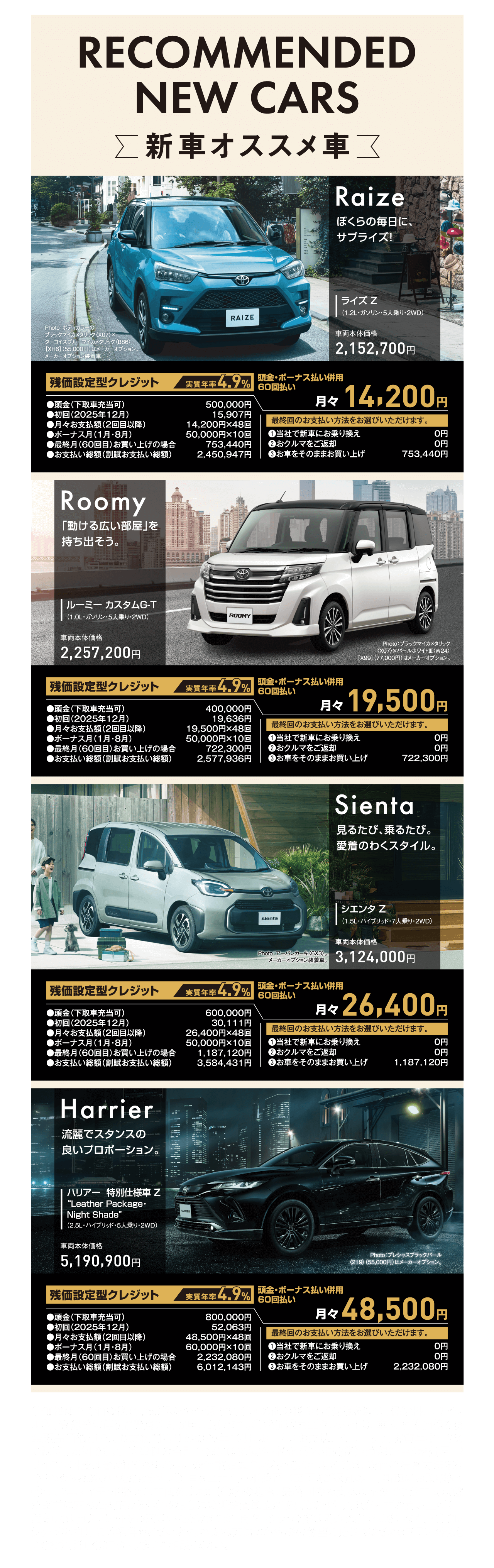 RECOMMENDED NEW CARS 新車オススメ車