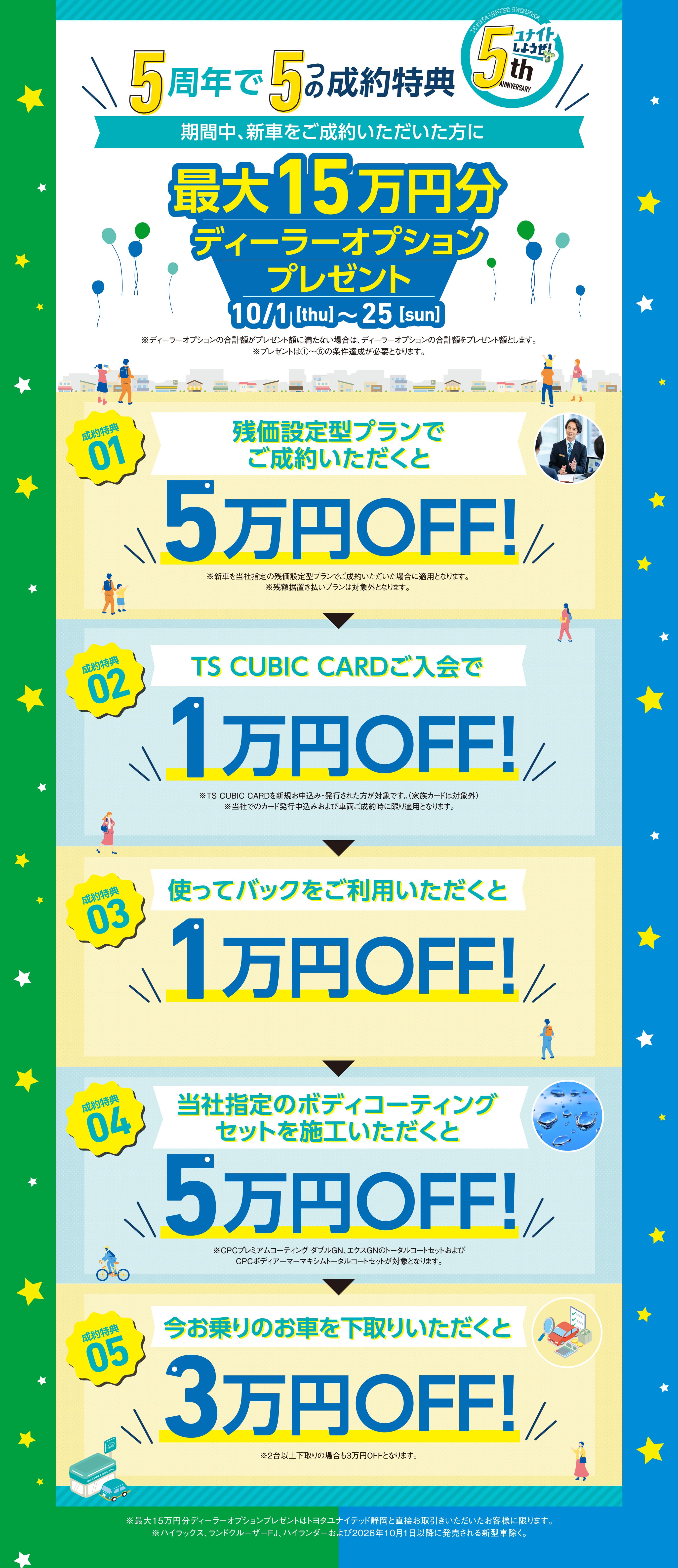 5周年で5つの成約特典