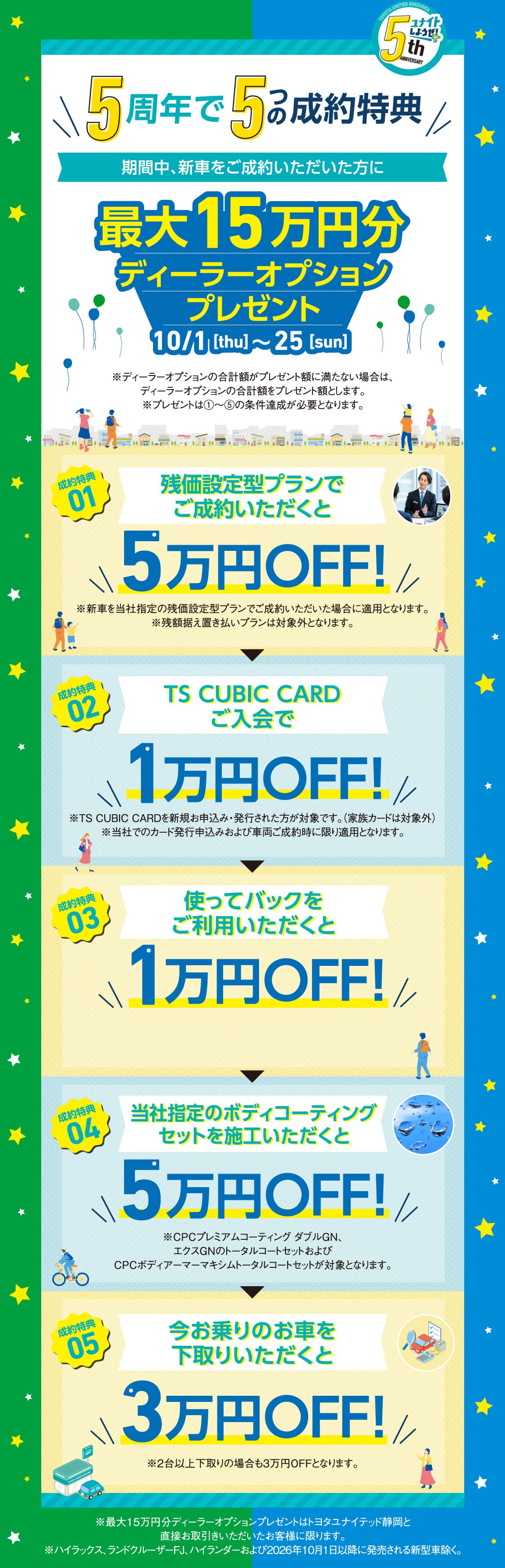 5周年で5つの成約特典