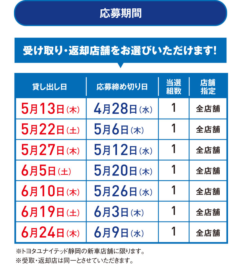MIRAIを丸1日貸し出します！ ｜ トヨタユナイテッド静岡