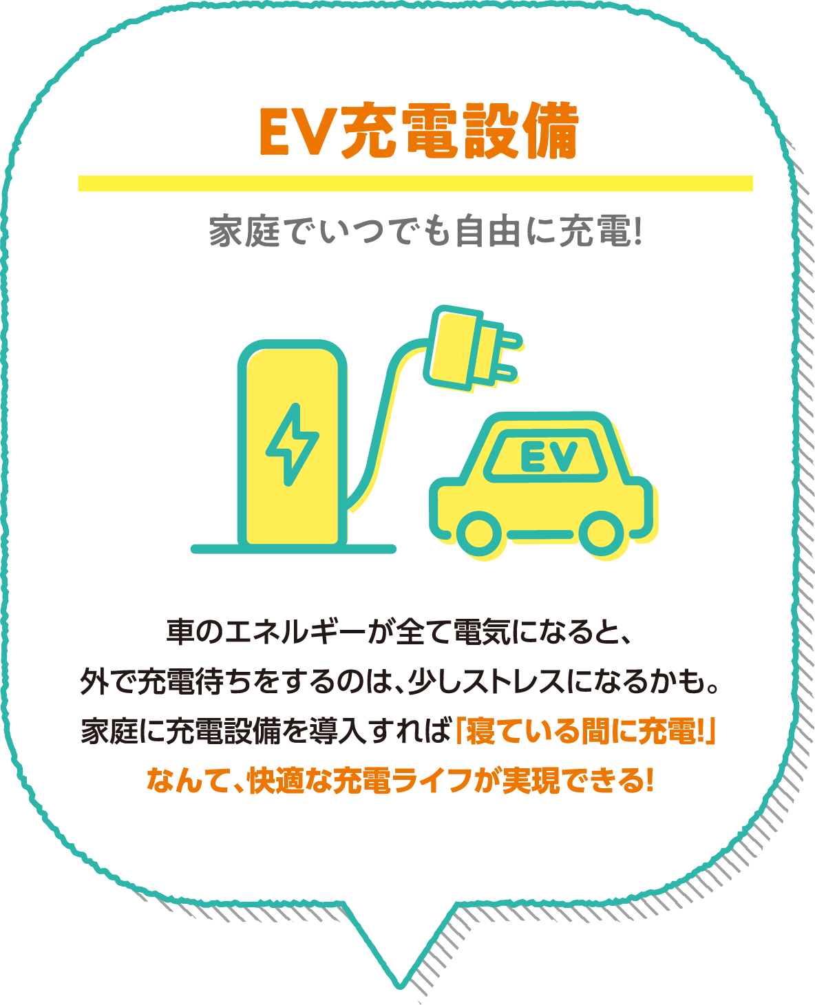 EV充電設備