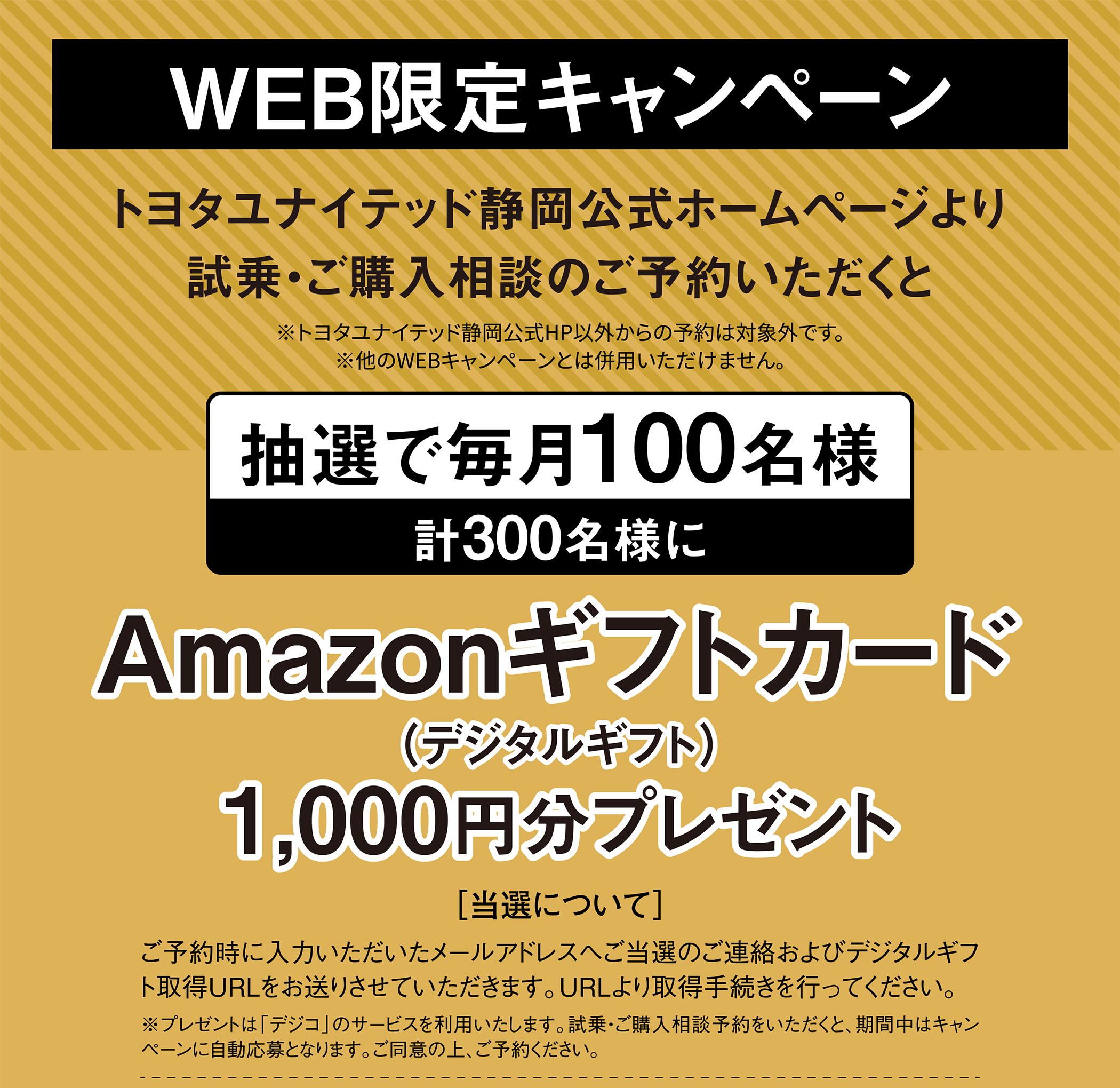 Amazonギフトカードプレゼントの詳細