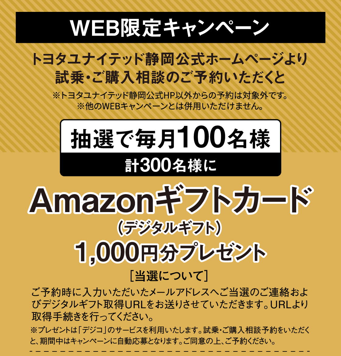 Amazonギフトカードプレゼントの詳細