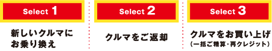 Select3クルマをお買い上げ（一括ご精算・再クレジット）Select2クルマをご返却Select1新しいクルマにお乗り換え