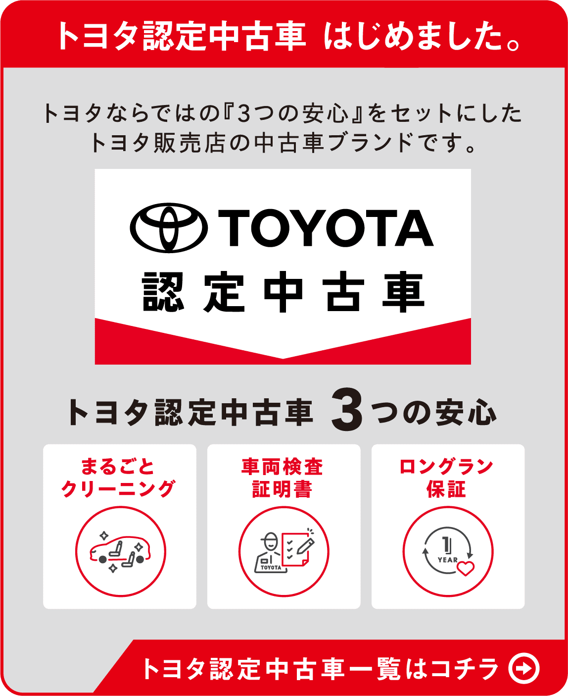 トヨタ認定中古車はじめました。