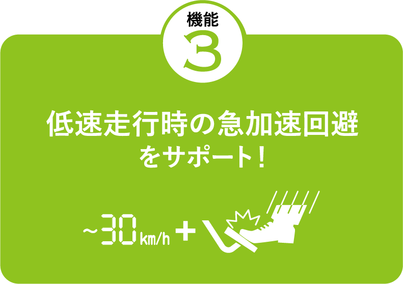 低速走行時の急加速回避をサポート