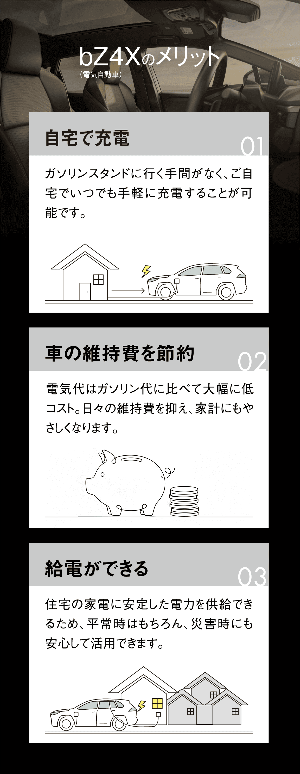 02 電気自動車のメリット