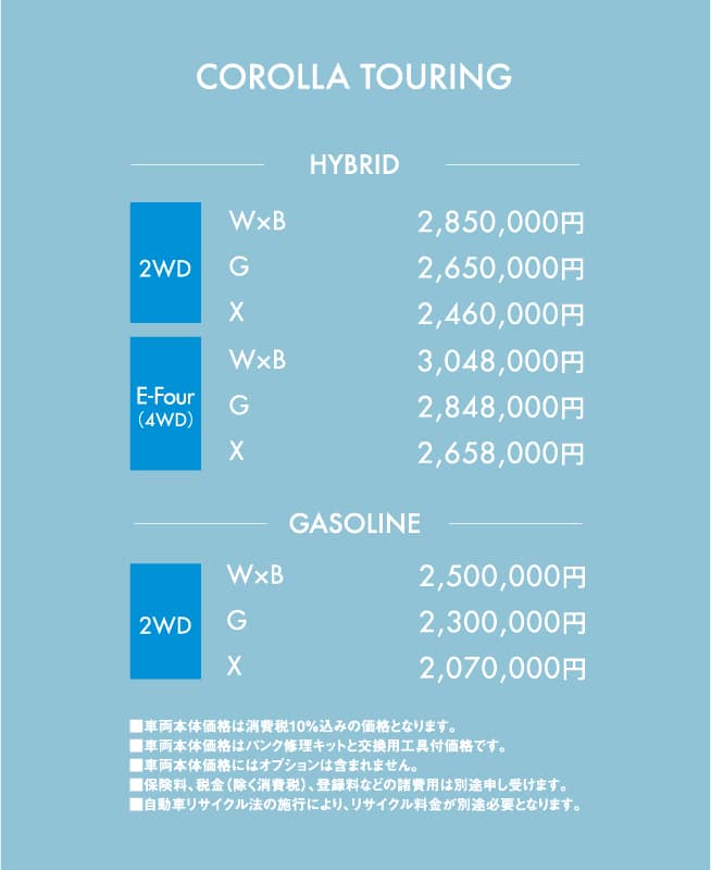 HYBRID GASOLINE