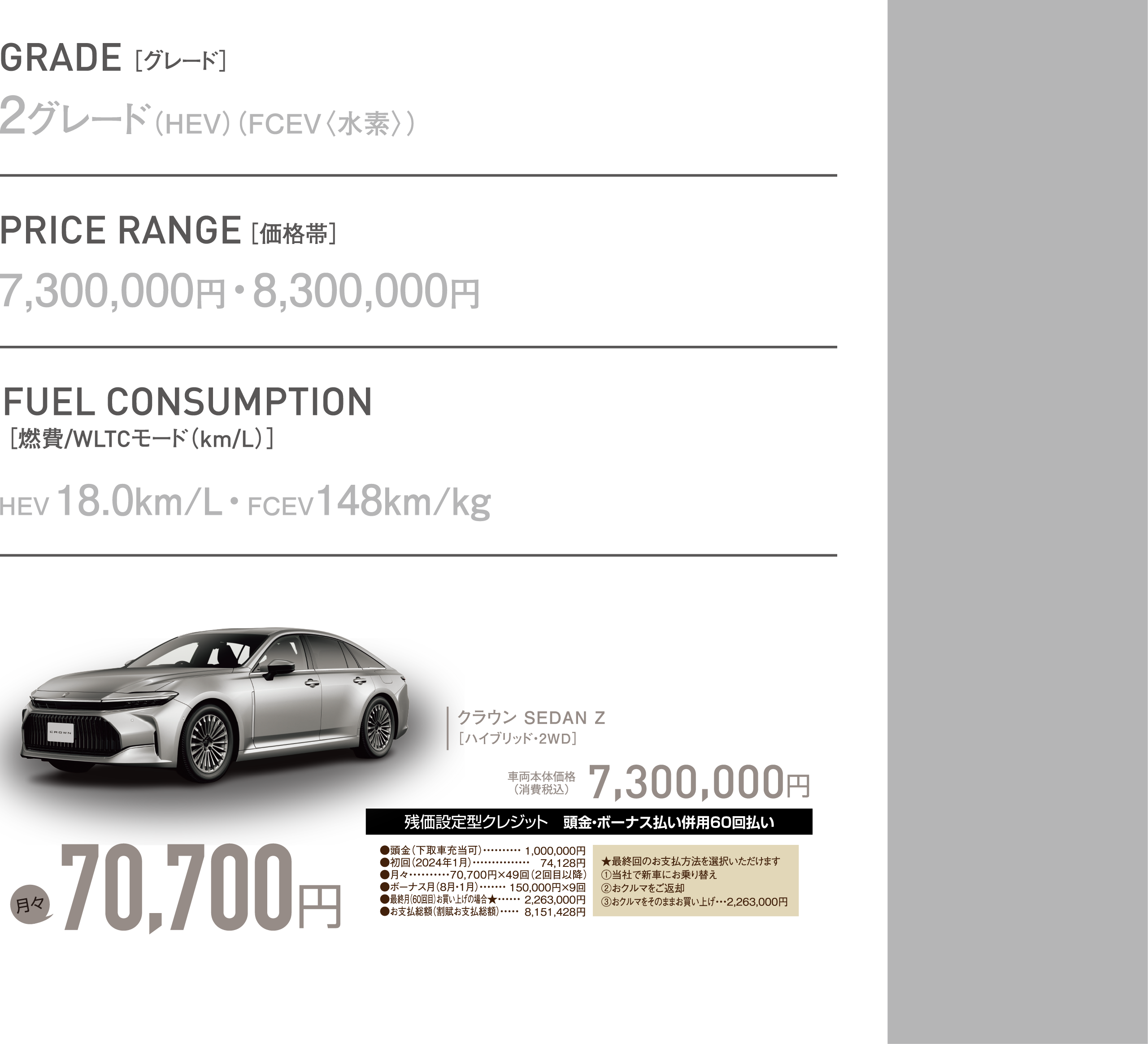 グレード:7グレード 価格帯:0,000,000円～0,000,000円 燃費/WLTCモード(km/L):00.0～00.0km/L