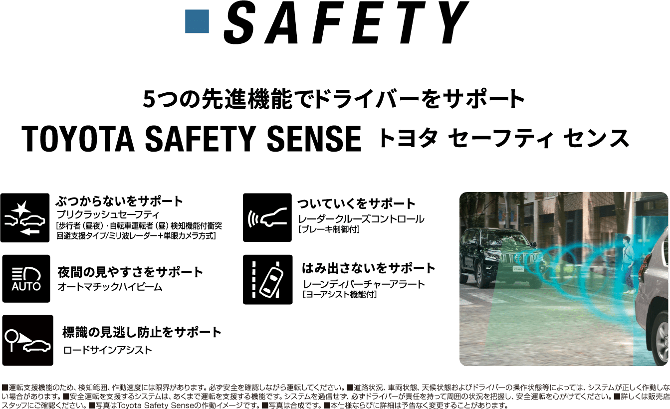 SAFETY5つの先進機能でドライバーをサポートTOYOTA SAFETY SENSE