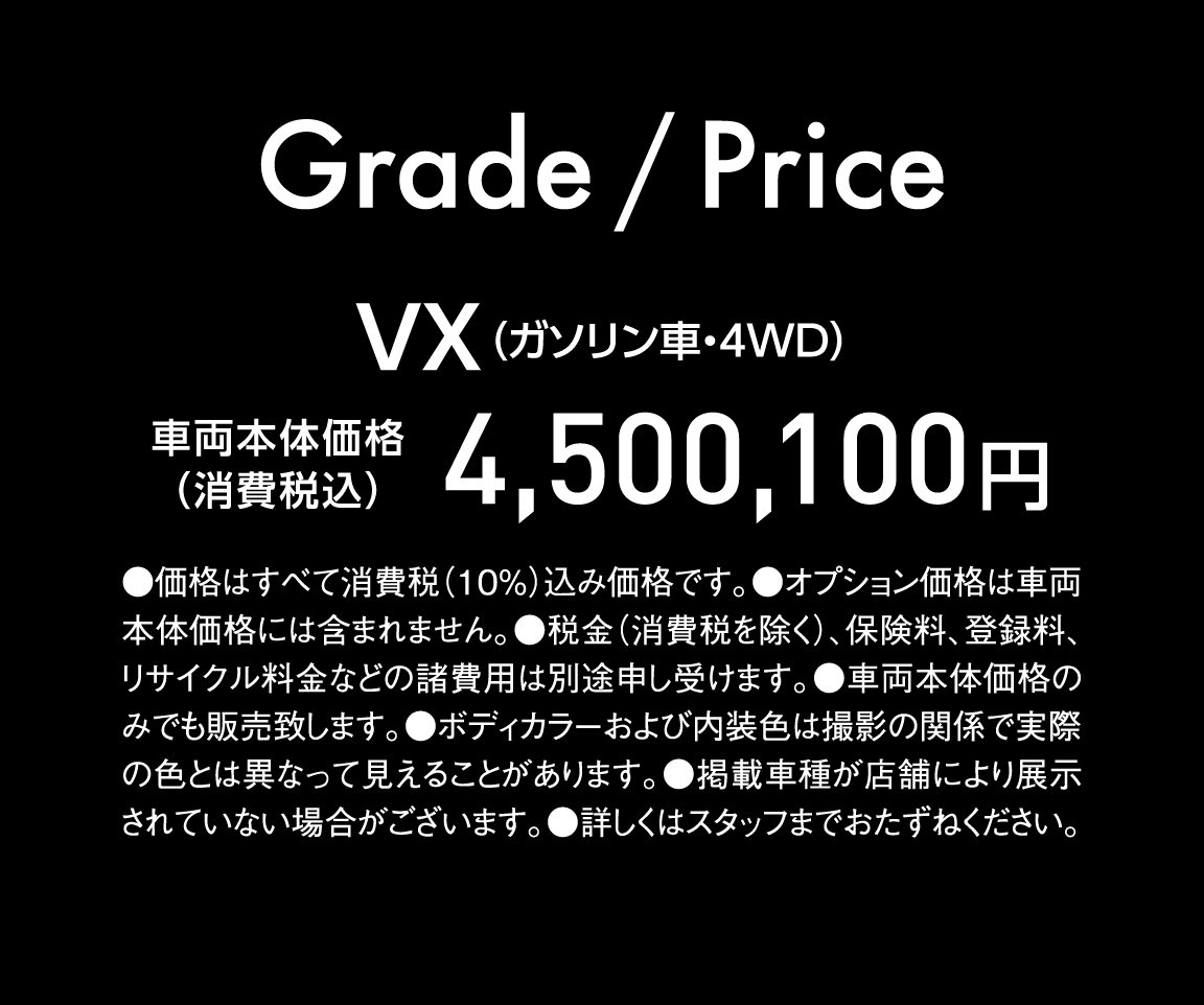 グレード・価格