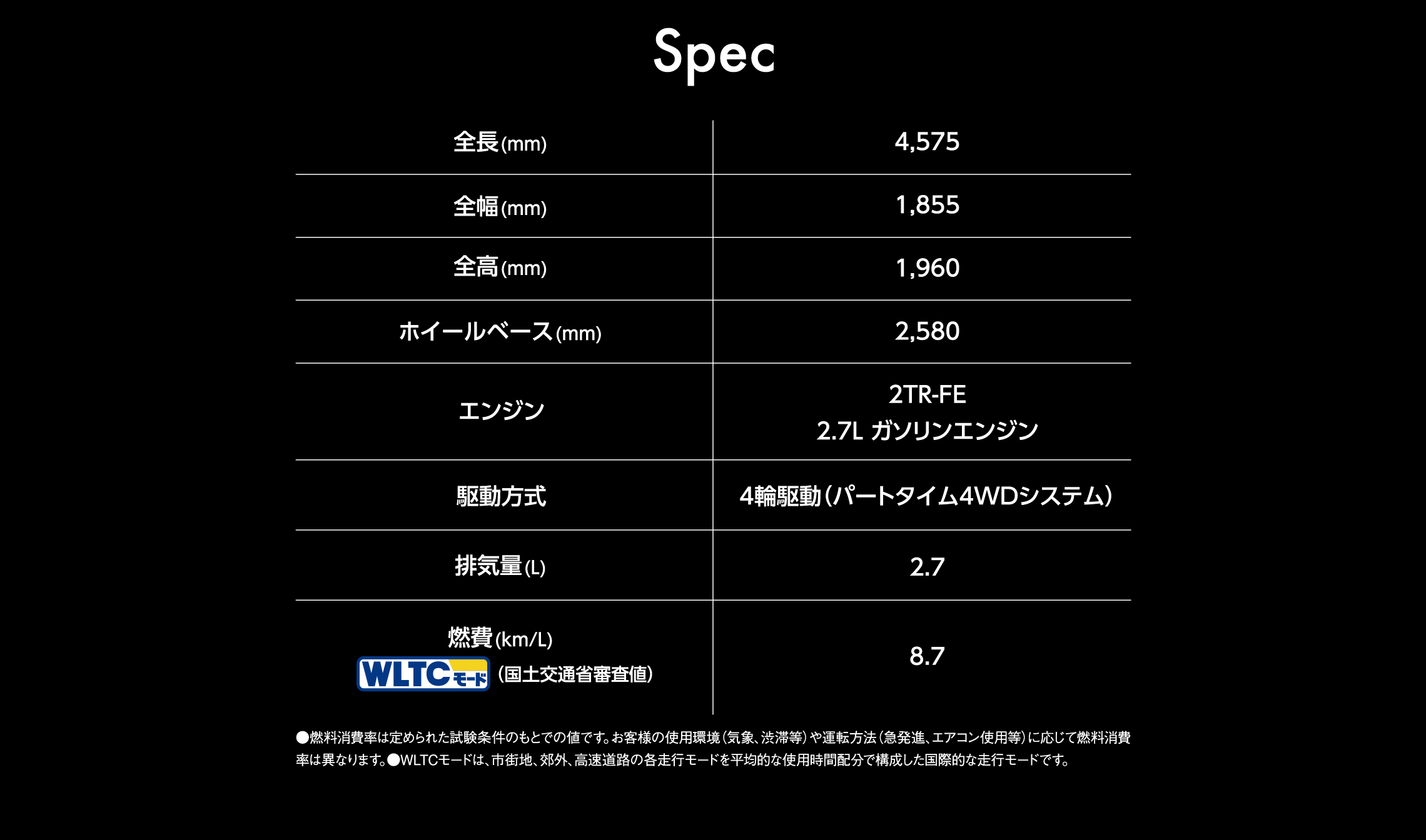 スペック