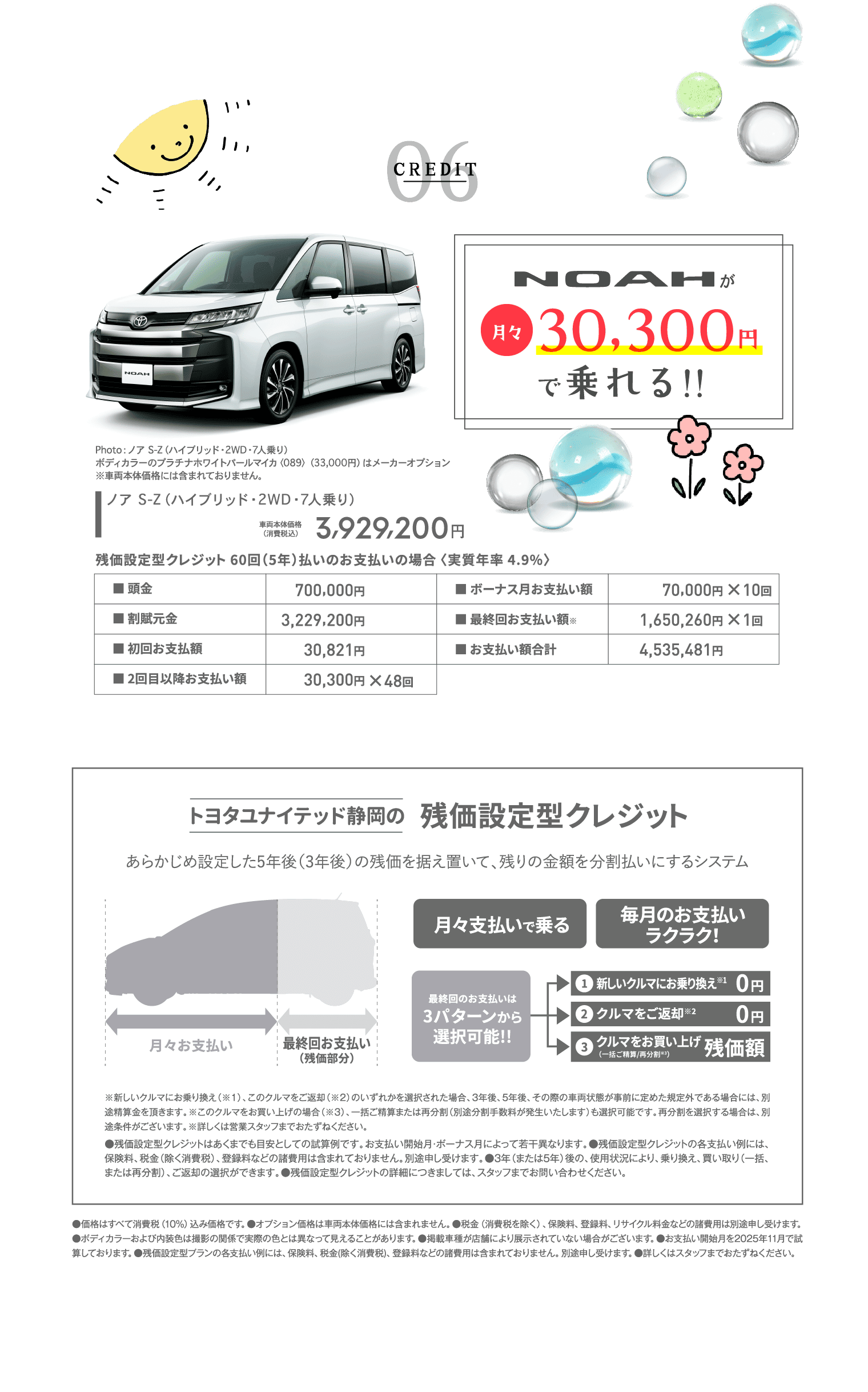 06 CREDIT NOAHが月々30,300円で乗れる!!