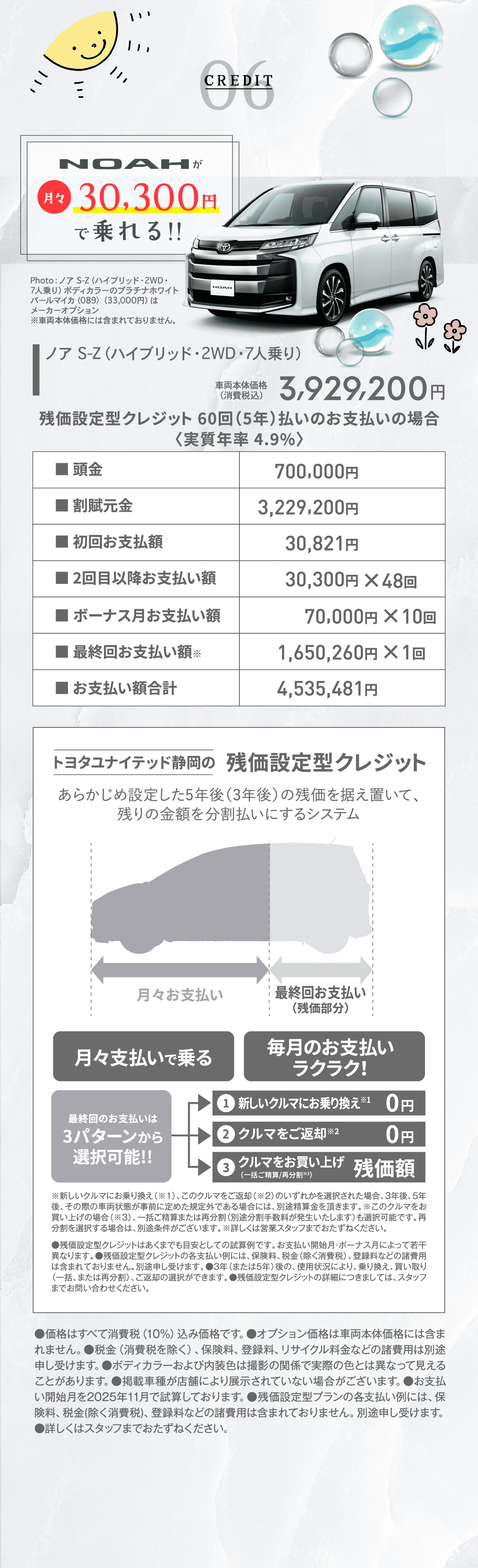 06 CREDIT NOAHが月々30,300円で乗れる!!