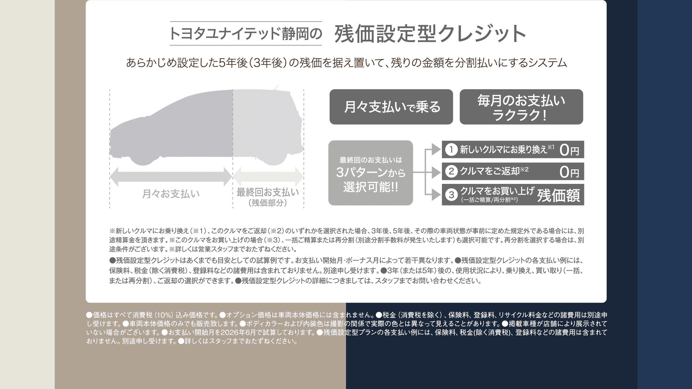 残価
