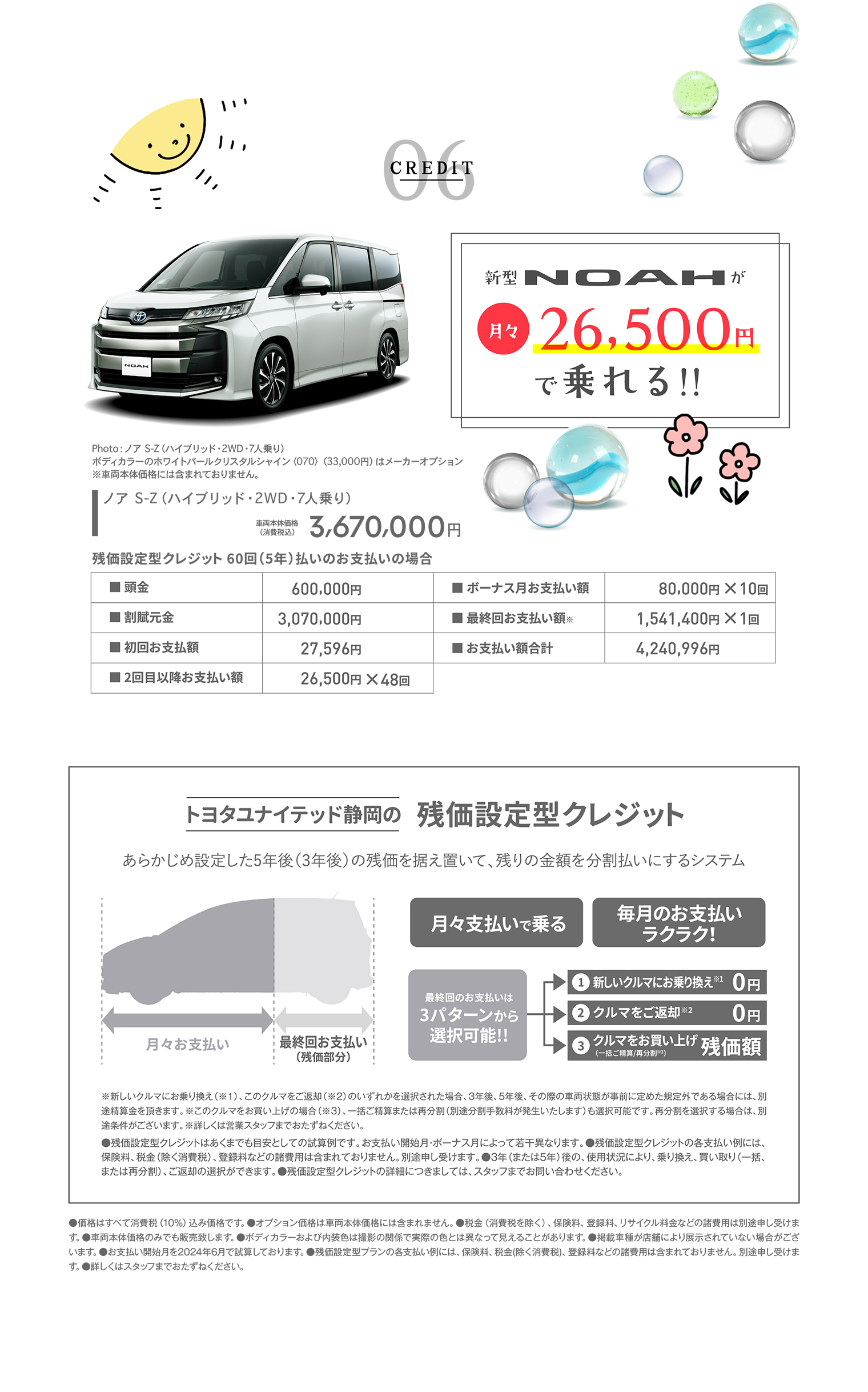 06 CREDIT 新型NOAH が 月々24,200円で乗れる!!