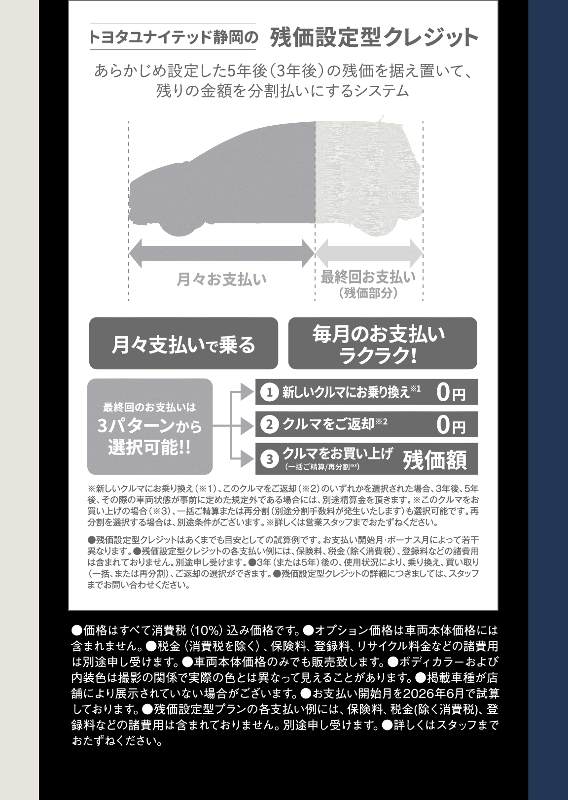 残価