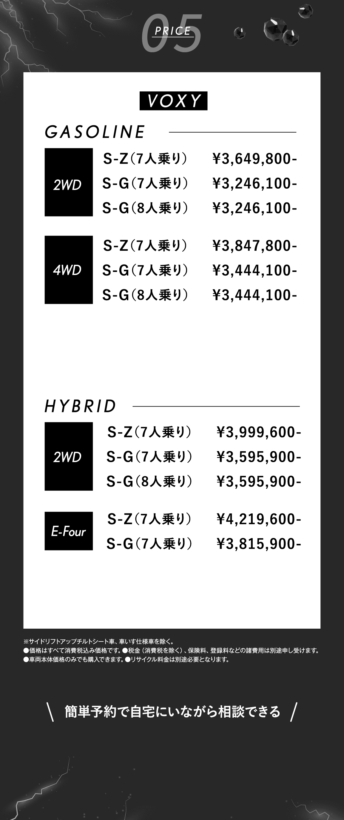 05 PRICE GASOLINE HYBRID ※サイドリフトアップチルトシート車、車いす仕様車を除く。●価格はすべて消費税込み価格です。●税金（消費税を除く）、保険料、登録料などの諸費用は別途申し受けます。●車両本体価格のみでも購入できます。●リサイクル料金は別途必要となります。 簡単予約で自宅にいながら相談できる