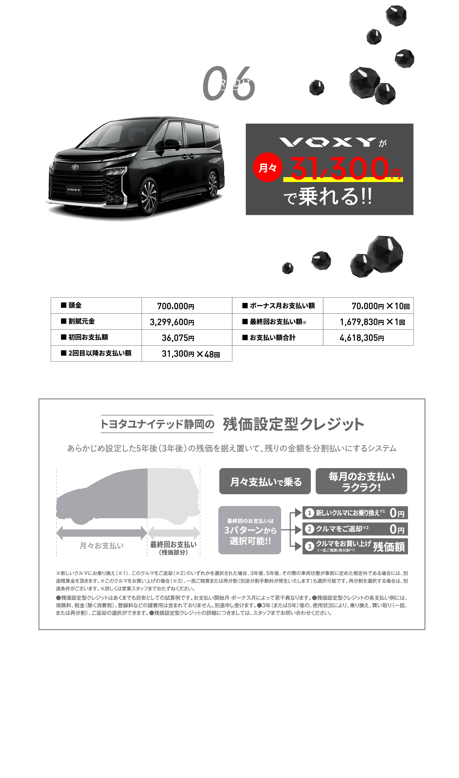 06 CREDIT VOXYが月々31,300円で乗れる!!