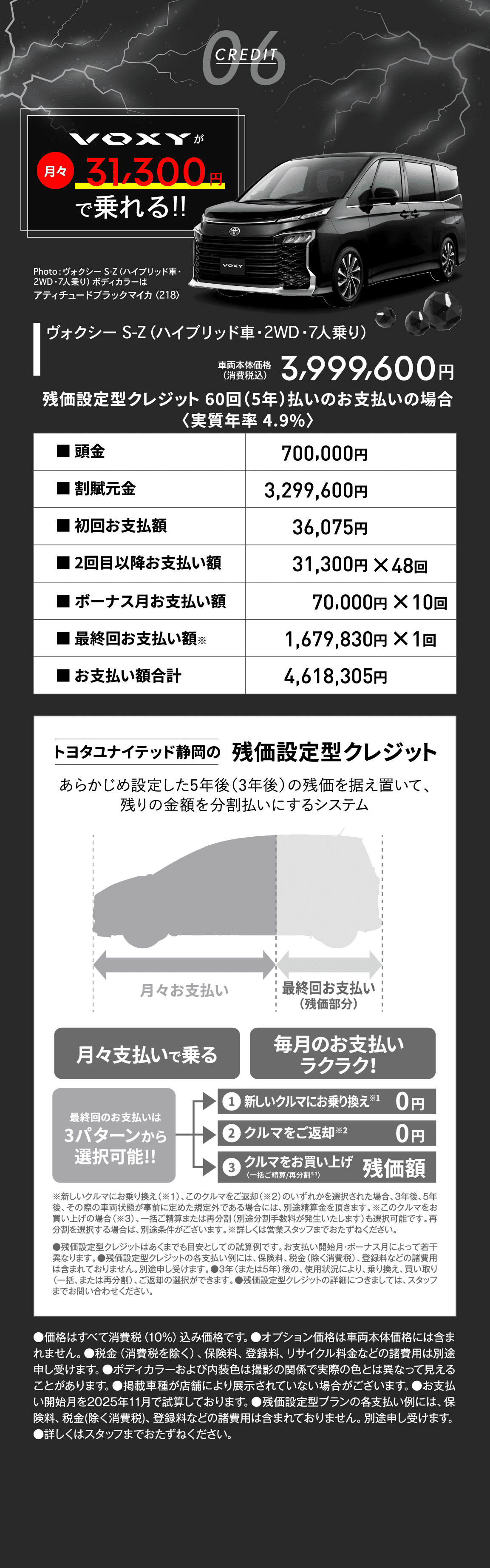 06 CREDIT VOXYが月々31,300円で乗れる!!