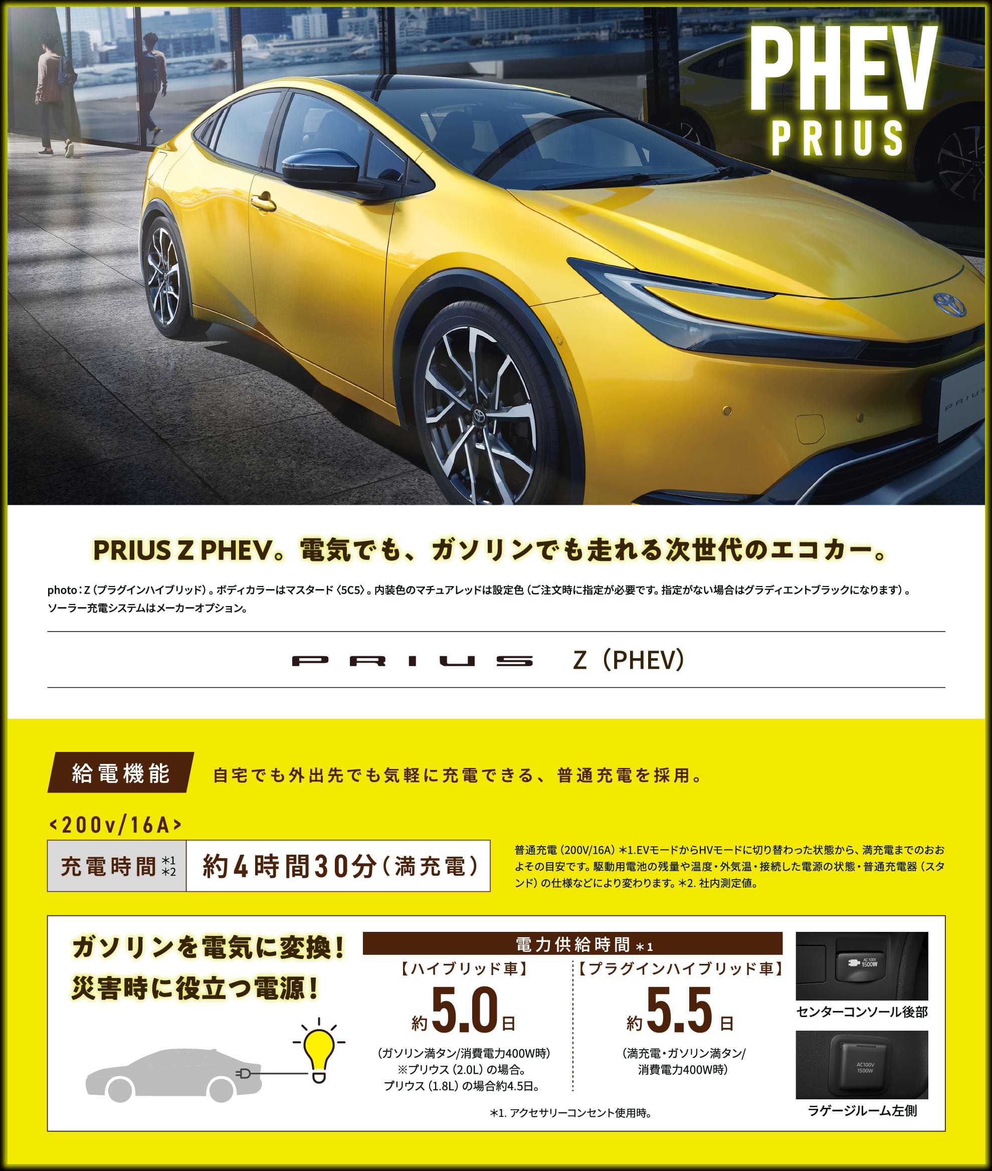 PHEV PRIUS Debut.