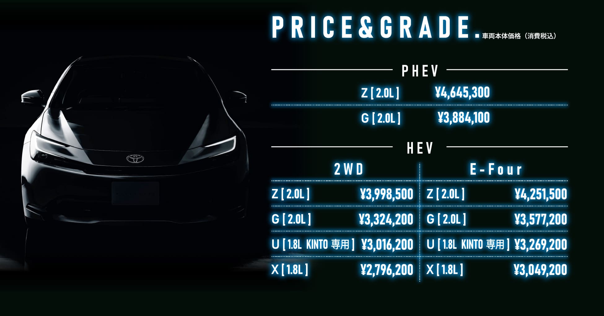 PRICE&GRADE