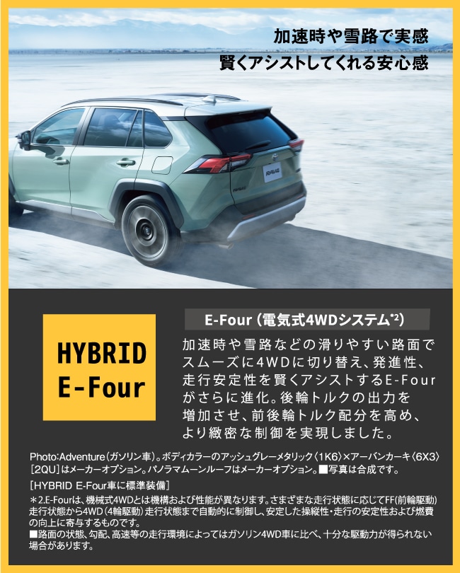 E-Four（電気式4WDシステム2）