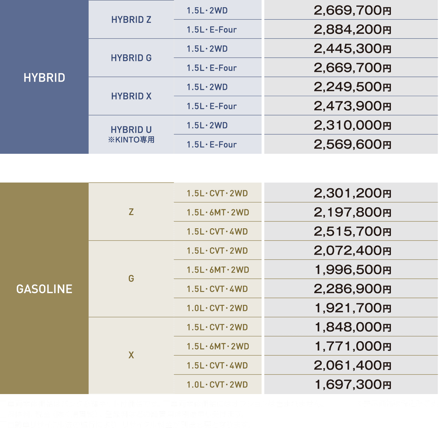 車両本体価格
