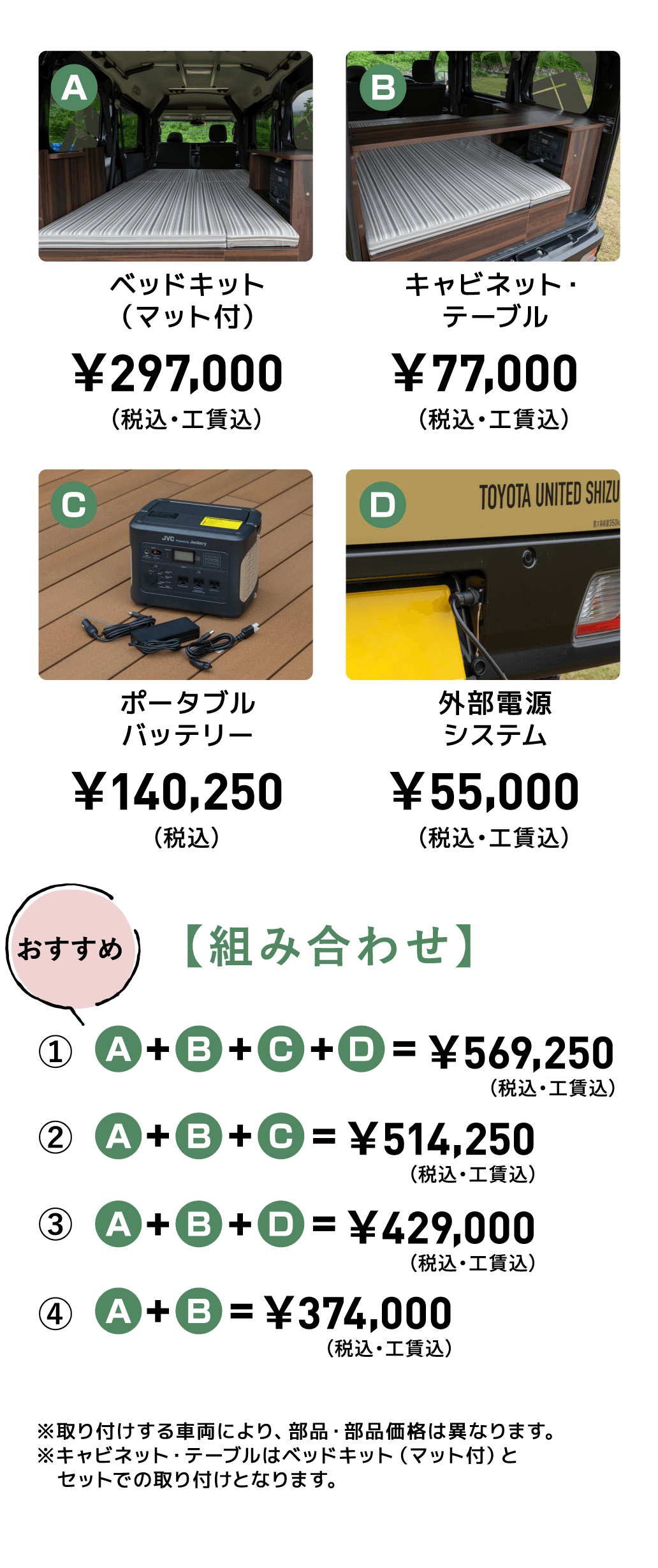 A ベッドキット（マット付） ￥297,000 （税込・工賃込） B キャビネット・テーブル ￥77,000 （税込・工賃込） C ポータブルバッテリー ￥140,250 （税込） D 外部電源システム ￥55,000 （税込・工賃込） おすすめ 【組み合わせ】 ① A+B+C+D=￥569,250（税込・工賃込） ②A+B+C+D=￥514,250（税込・工賃込） ③A+B+C+D=￥429,000（税込・工賃込） ④A+B+C+D=￥374,000（税込・工賃込） ※取り付けする車両により、部品・部品価格は異なります。※キャビネット・テーブルはベッドキット（マット付）とセットでの取り付けとなります。